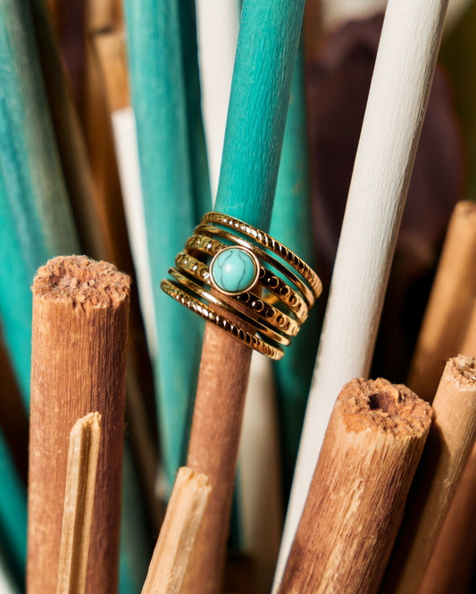 Anello Round Turchese